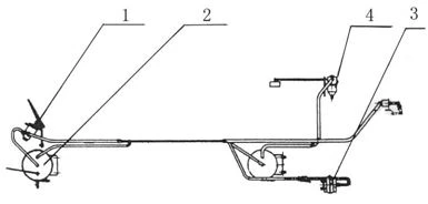 forklift usual service brake