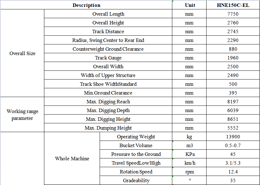15t track type excavator